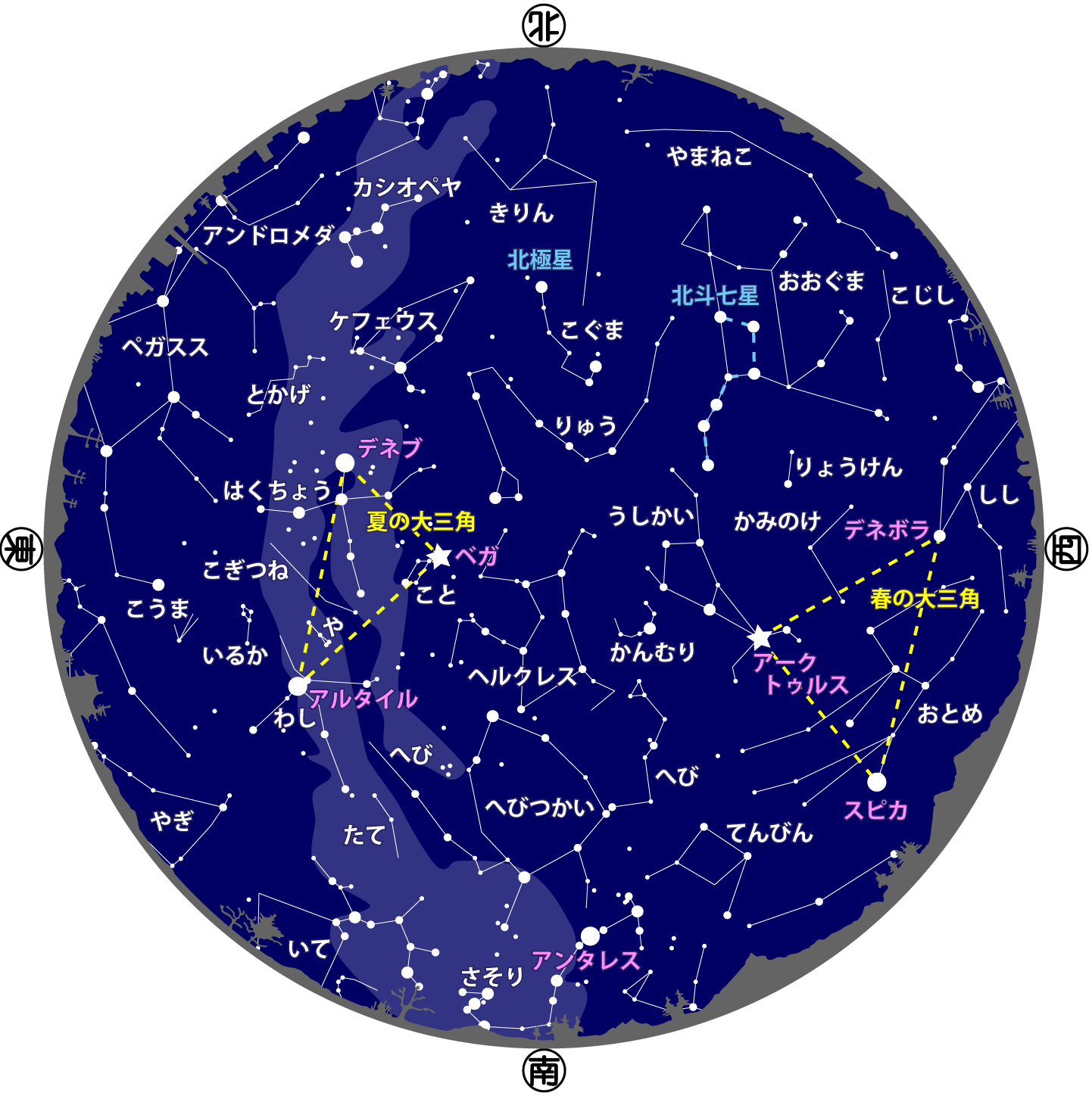 札幌 2026年6～8月の星空|今月の星空紹介 | 札幌市青少年科学館